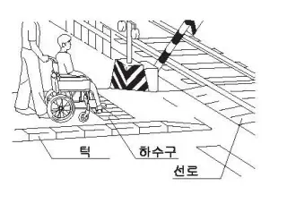 턱·하수구·선로 주의