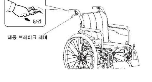 제동 브레이크 레버 — 쥐면 걸림