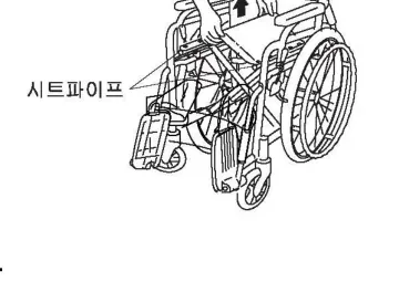휠체어 접기 — 시트를 들어 올려 접음(시트파이프)