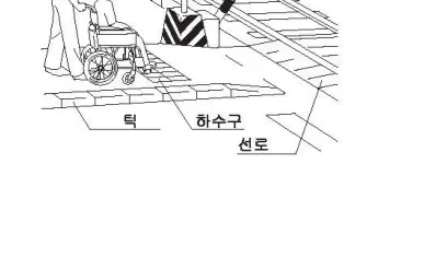 턱·하수구·선로 주행 주의 도해
