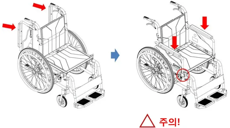 팔걸이 프레임을 내려 완전히 잠금