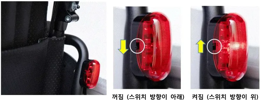 깜박이 켜짐(스위치 위)/꺼짐(스위치 아래) 스위치