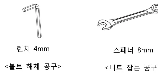 사용 공구 — 렌치 4mm, 스패너 8mm