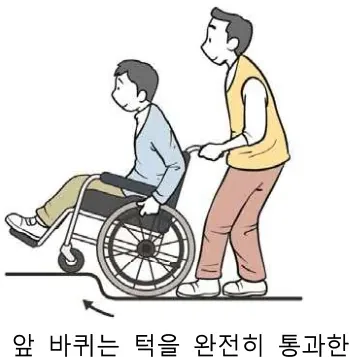 턱 내려가기 — 후면