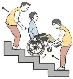 계단 오르기 — 2명 이상이 뒷바퀴부터 운반