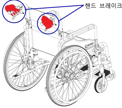 핸드 브레이크 레버