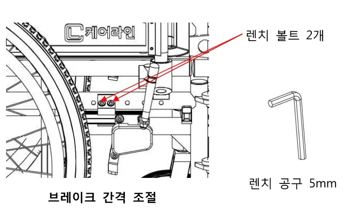 브레이크 간격 조절 — 렌치 볼트 2개, 렌치 공구 5mm