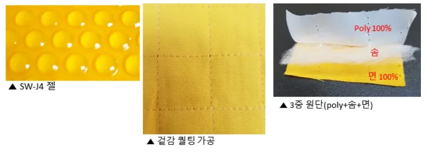 SW-J4 젤 / 겉감 퀼팅 가공 / 3중 원단(poly+솜+면)