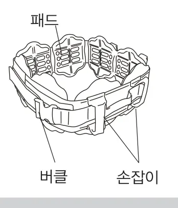 각부 명칭 — 패드, 버클, 손잡이