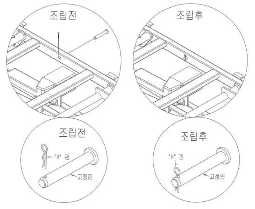 R핀 고정 방법 — 조립 전·후