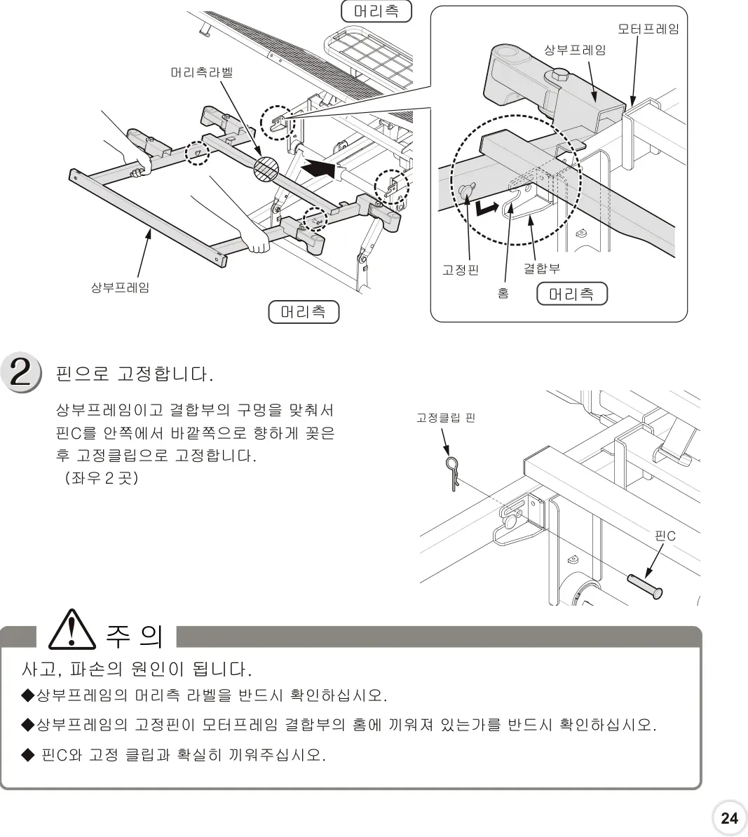 상부프레임 고정핀을 모터프레임 결합부 홈에 끼우고 핀C로 고정