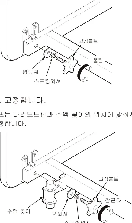 머리/다리보드판의 고정볼트를 분리하고 수액 꽂이를 조립