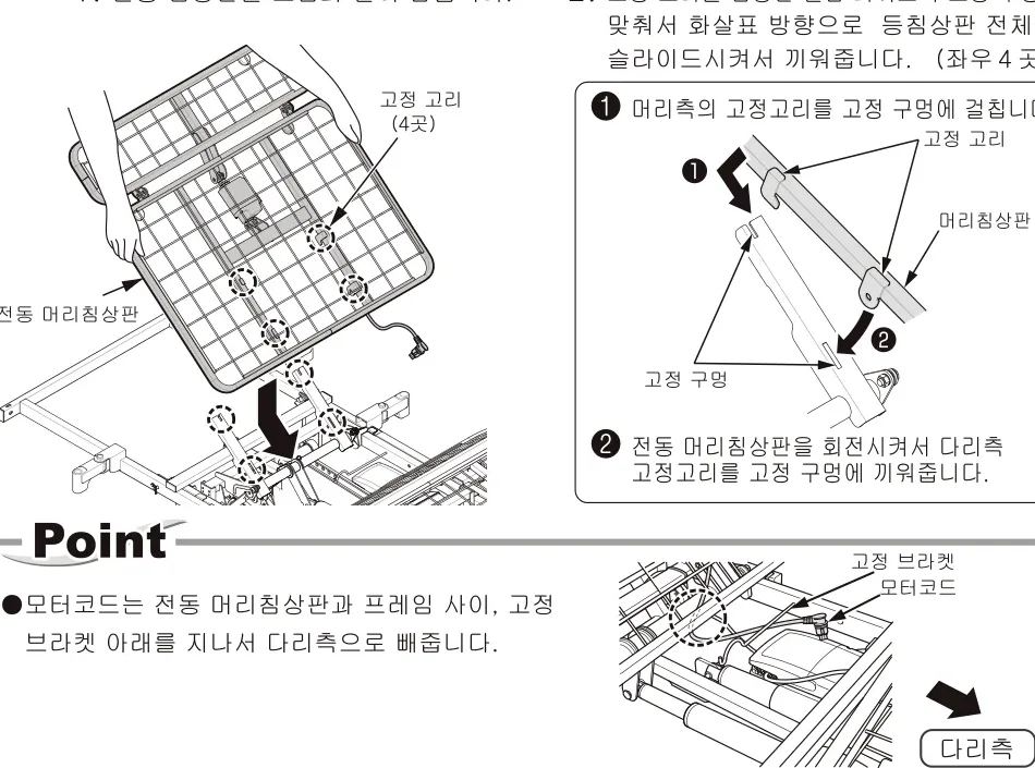 전동 머리침상판을 침상판 결합 파이프 고정 구멍에 슬라이드하여 조립, 모터코드 배선