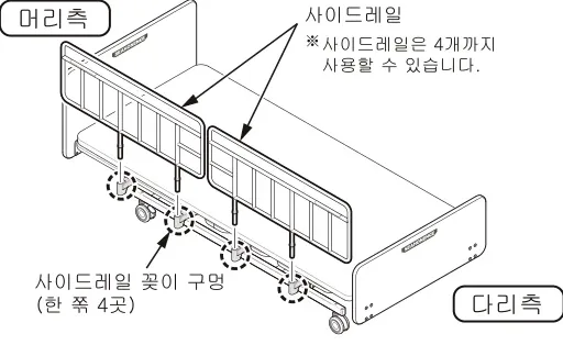 사이드레일을 사이드레일 꽂이 구멍에 조립 (한 쪽 4곳)