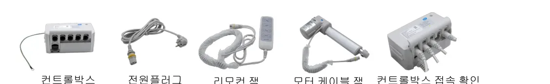 점검 부위 — 컨트롤박스, 전원플러그, 리모컨 잭, 모터 케이블 잭, 컨트롤박스 접속 확인