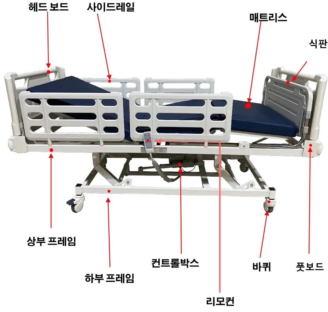 전동침대 각 부분 명칭