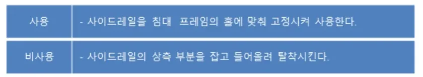 식탁 사용법 — 사용/비사용