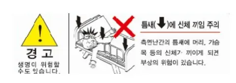 경고 스티커(틈새) — 틈새에 신체 끼임 주의