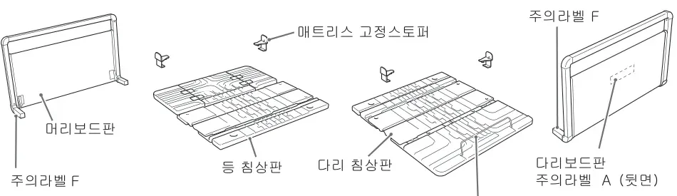 매트리스 고정스토퍼·등/다리 침상판 위치