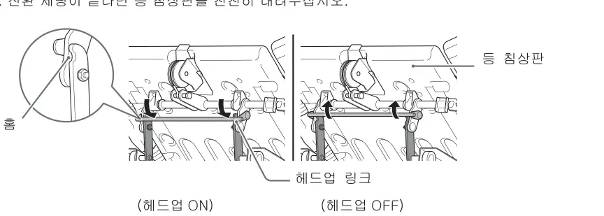 헤드업 ON/OFF — 헤드업 링크와 홈