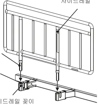 사이드레일 장착 — 삽입부와 사이드레일 구멍