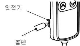 안전 키 위치