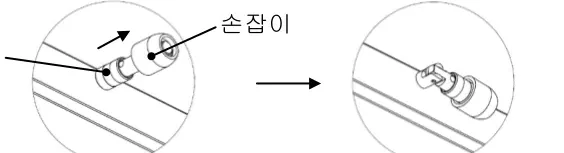 (1) 금속 보조링을 슬라이드 시킴 → (2) 손잡이를 90도로 꺾음
