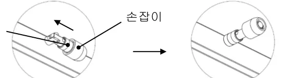 (1) 금속 보조링을 슬라이드 → (2) 손잡이를 1자로 세움