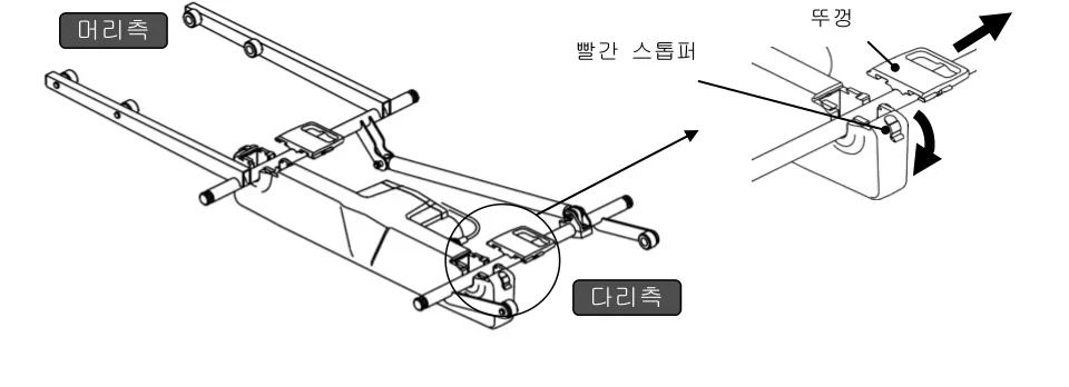 모터 분리 방법 — 빨간 스톱퍼를 내리면서 뚜껑을 옆으로 뺌 (머리측·다리측)