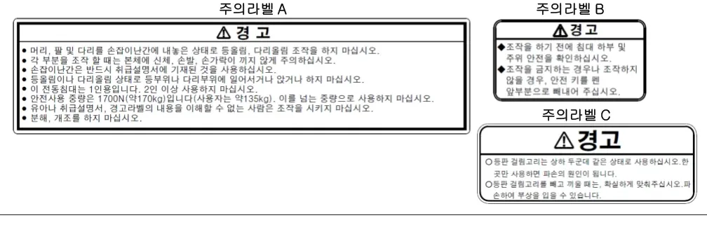 주의라벨 A · B · C (경고 라벨)