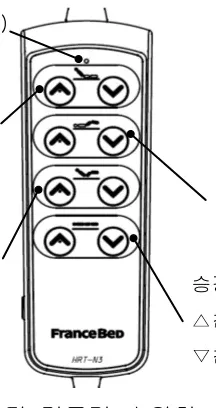 3모터 리모컨 스위치 (FranceBed HRT-N3)