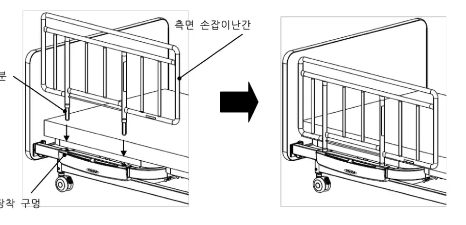 손잡이난간 설치 — 삽입부, 옵션 장착 구멍, 측면 손잡이난간