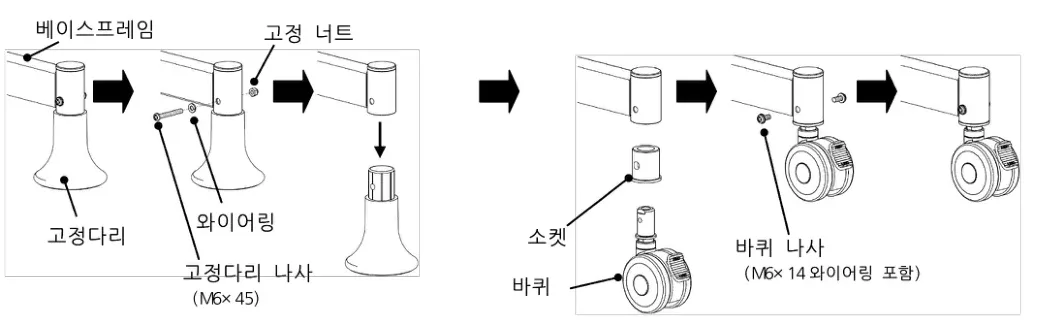 바퀴(캐스터) 교환 — 고정다리 나사·와이어링·너트 분리 → 소켓·바퀴 부착