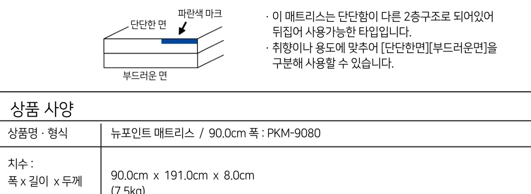 매트리스 세탁 취급 표시(케어 라벨) 마크 설명