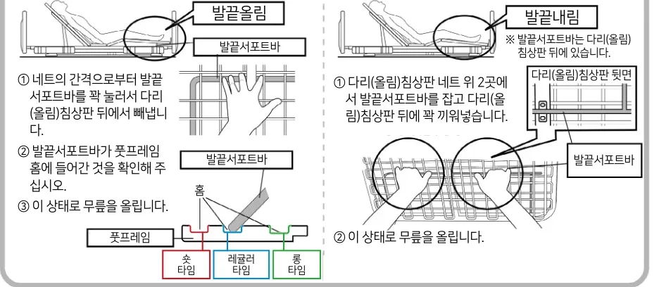 발끝 높이 조절 — [발끝올림] 설정 방법(왼쪽)과 [발끝내림] 설정 방법(오른쪽), 발끝서포트바·풋프레임 홈(숏/레귤러/롱 타임)