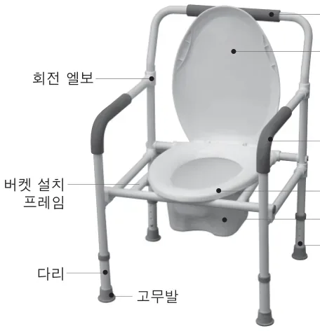 각부의 명칭 — 변기시트 받침대, 변기시트커버, 회전 엘보, 팔걸이(손잡이), 변기시트, 버켓(변기통), 버켓 설치 프레임, 높이조절용 핀, 다리, 고무발