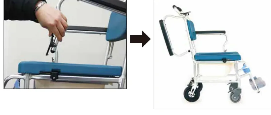 ① 팔받이 레바를 눌러 분리 → ② 팔받이를 뒤로 넘김