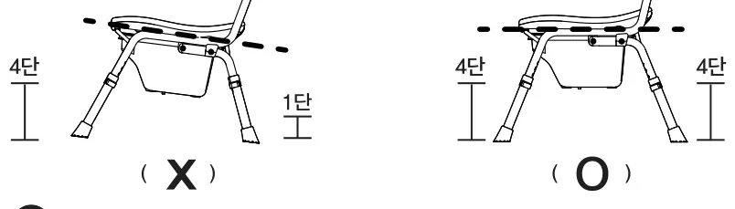 다리 높이 조절 — (X) 다리 높이가 다른 경우 / (O) 다리 높이가 동일한 경우