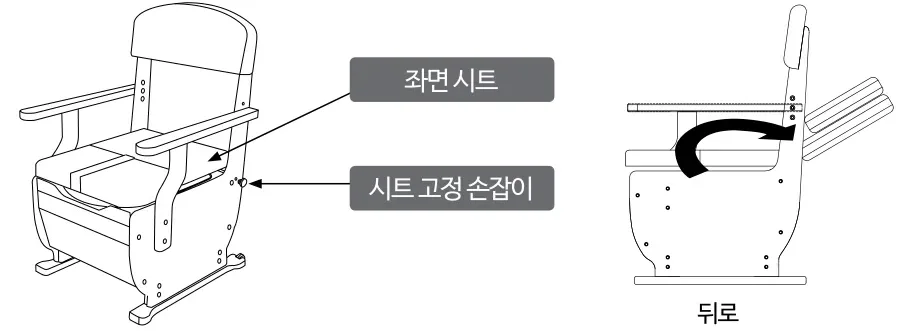 좌면시트 고정손잡이를 당겨 좌면시트를 뒤로 젖힘