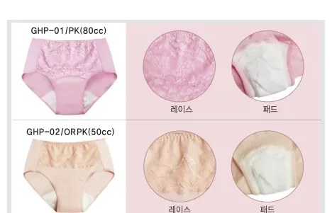 GHP-01/PK(80cc)·GHP-02/ORPK(50cc) 팬티, 레이스·패드 확대