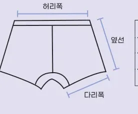 치수 도해 — 허리폭·옆선·다리폭
