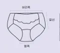 치수 도해 — 허리폭·옆선·밑폭